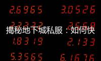揭秘地下城私服：如何快速升级获取史诗装备？